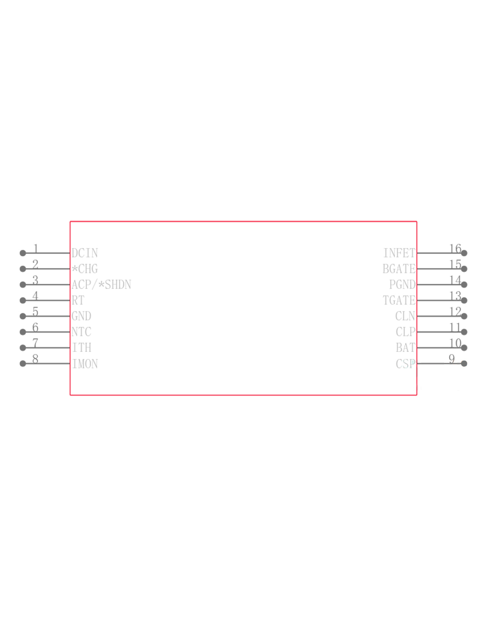 LTC4006EGN-2#PBF