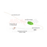 Попла-попперы 3 гр - 2 шт (8 цветов)