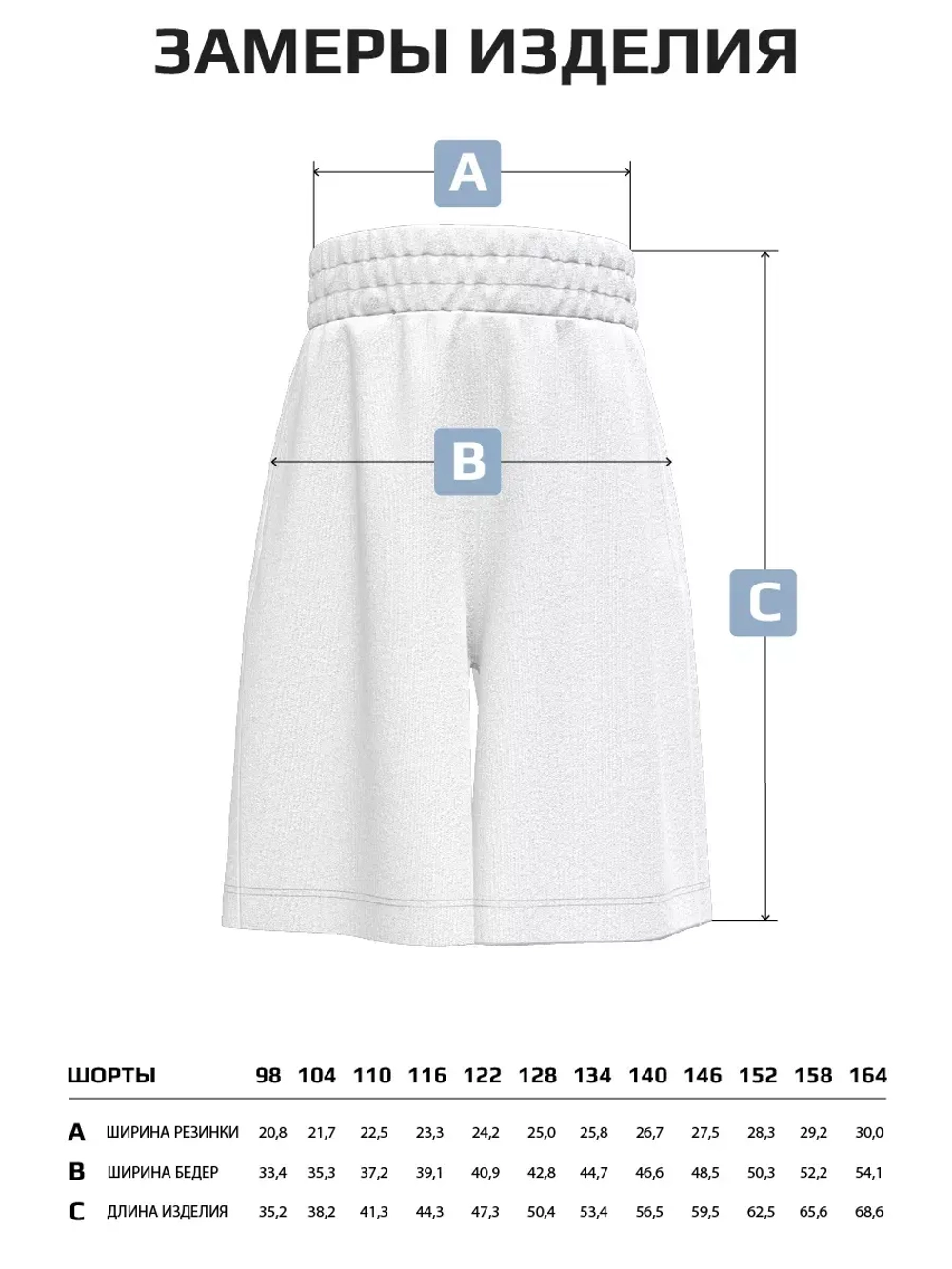 Шорты бермуды варенки для девочки