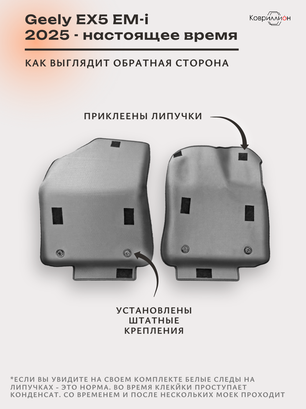 Передние автомобильные коврики ЭВА с бортами для Geely EX5 EM-i (25-н.в.)