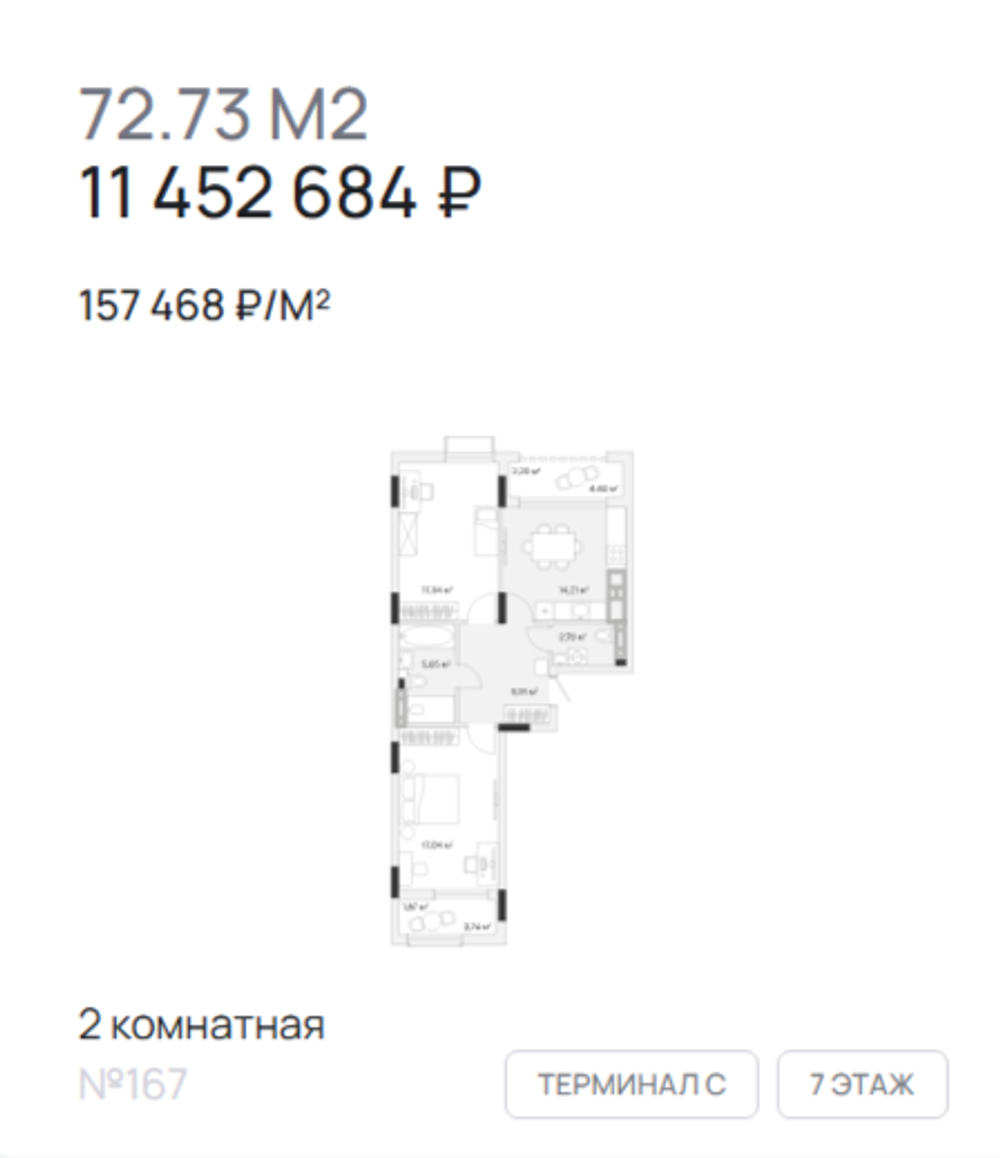 Жилой Комплекс "АЭРО" Комфорт-класс г. Калининград, р-он Малое Исаково, п. 2-ой Портовый