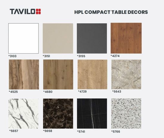 Стол обеденный Fuoz HPL