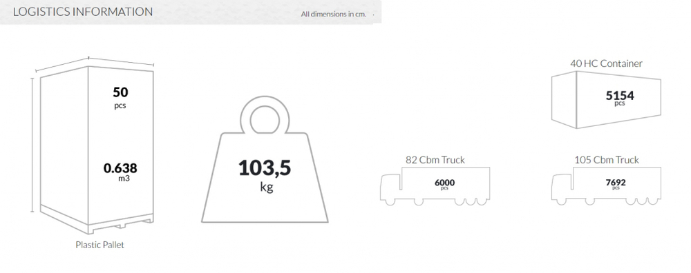 Столик для шезлонга пластиковый Zambak
