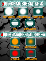 Фонарь ручной аккумуляторный Power bank Магнит диод PМ10TG,СОВ