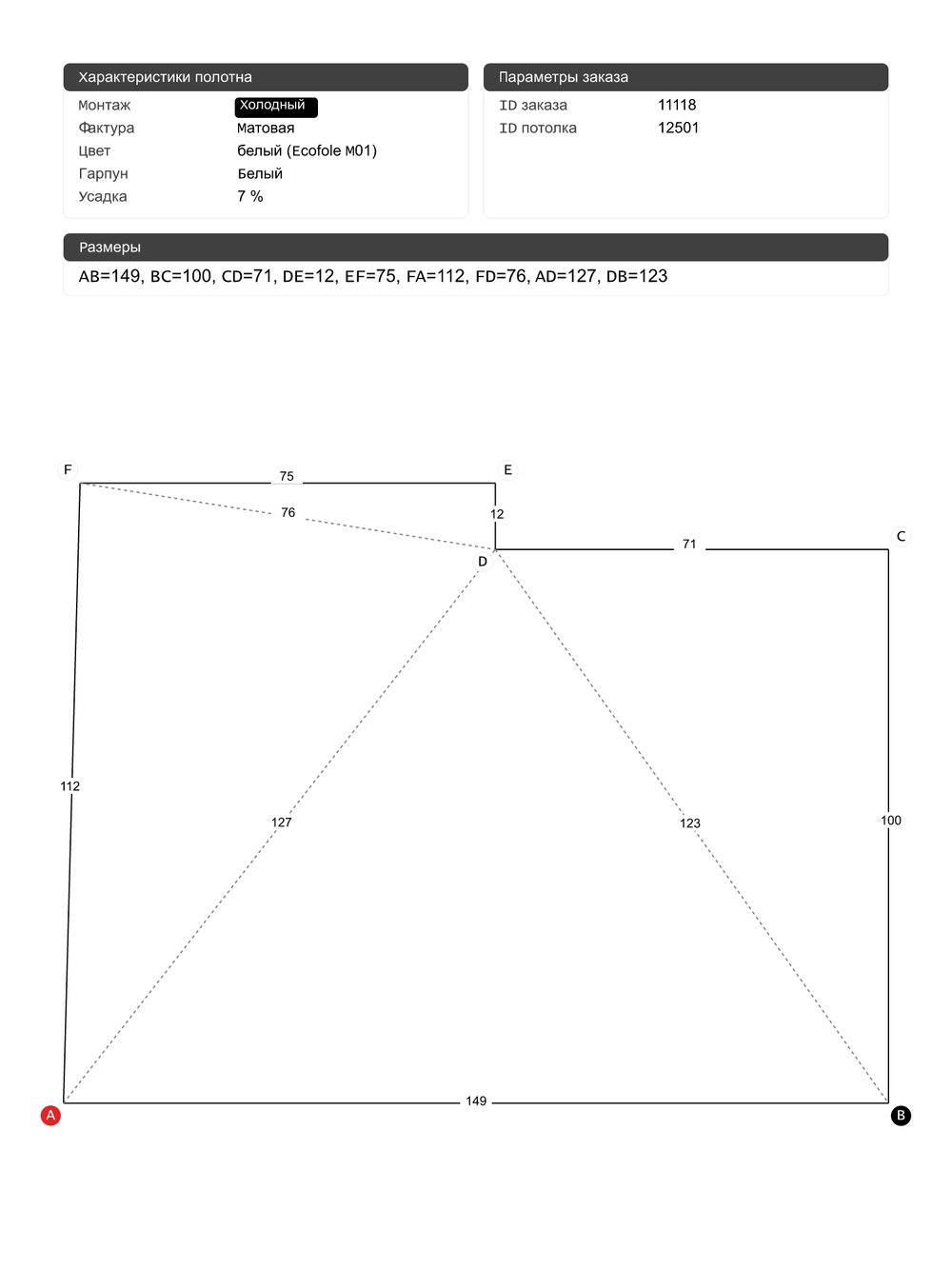 Натяжные потолки: 1.6 м2, 1 м2