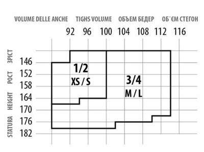 Чулки с самоподдерживающимся кружевом Emotion 40 nero , 40 den , 3/4 ML (Цвет: черный)