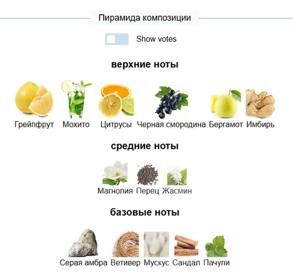 BOADICEA THE VICTORIOUS Tiger 100ml (duty free парфюмерия)