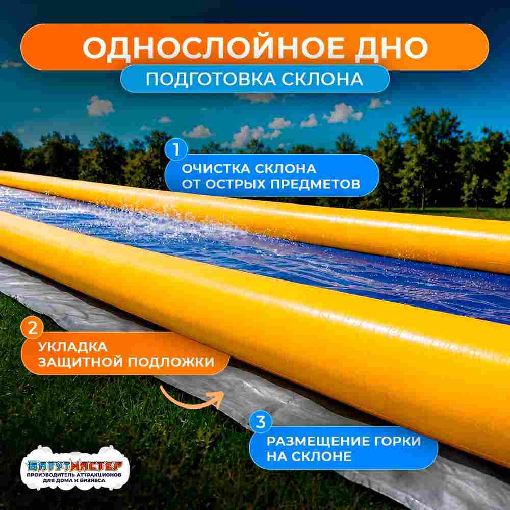 Водная горка без надувного дна, герметичная ТУРБО "Слайд", 25*4*0,5 м