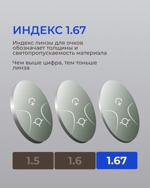 Прогрессивная фотохромная линза Zeiss RX Light 2 3D Gold 1.67 Pioneer