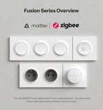 Диммер WiFi SONOFF MINI-DIM-E