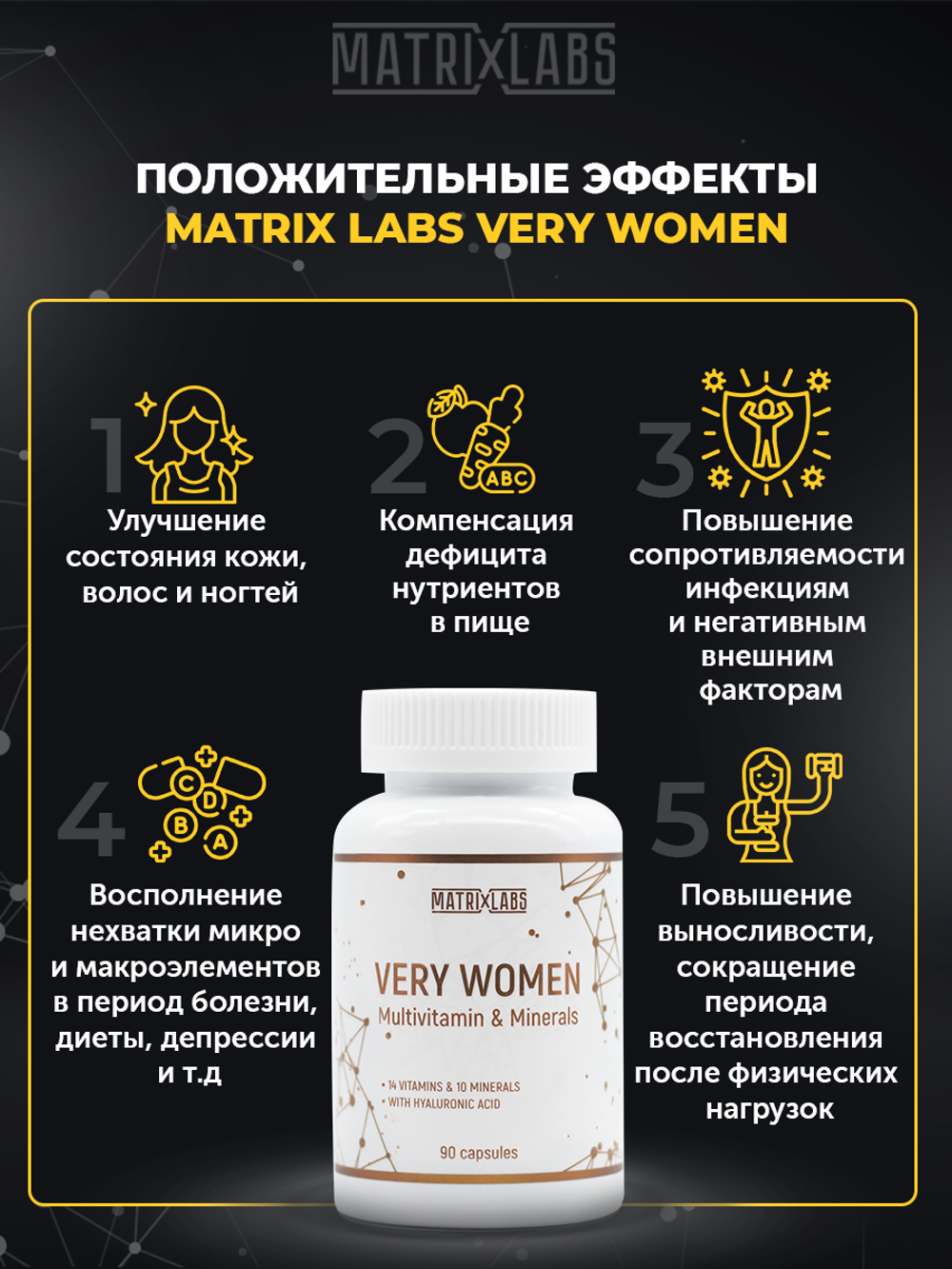Matrix Labs VERY WOMEN Multivitamin & Mineral (90 капс.)