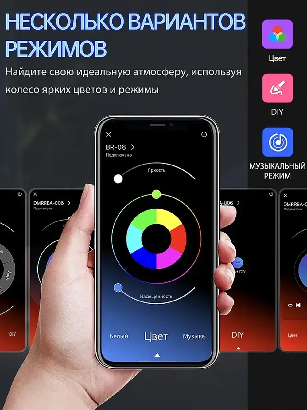 Светодиодная лента 20м, Гибкий разноцветный неон,подсветка для интерьера