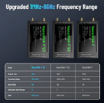 Анализатор векторный NanoVNA-F V3