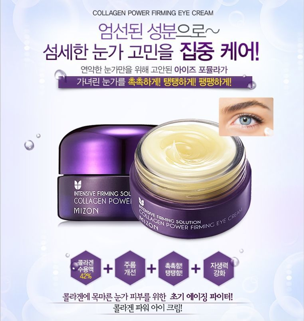 Mizon Collagen Power Firming Eye Cream омолаживающий крем для век с коллагеном