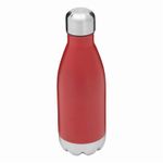 термобутылка PARKY