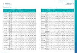 Циркуляционный насос с сухим ротором в исполнении Inline с фланцевым соединением серии SGL-G, Shimge (DN200)