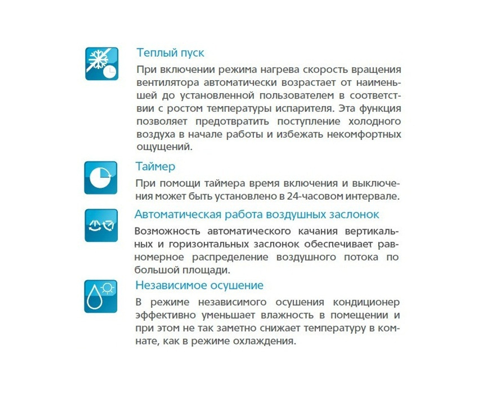 Настенный блок MDV VRF MDV-D90G/N1Y-R3 DC inverter