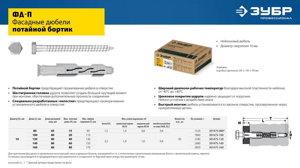 ЗУБР ФД-П 10 x 140 мм, фасадный дюбель, нейлон/цинк, 50 шт (301475-140)