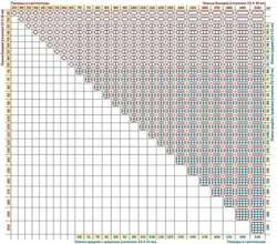 Модульный подрамник, планка боковая 170 см. 2 шт. (55х20мм.)