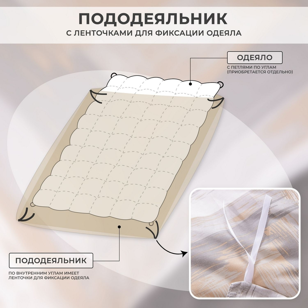 Комплект постельного белья Сатин 100% хлопок