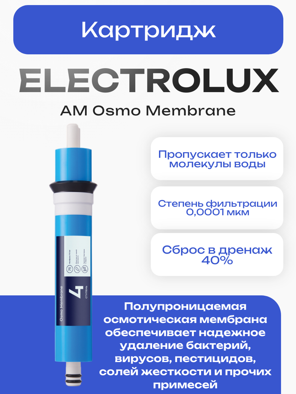 Картридж Electrolux AM Osmo Membrane