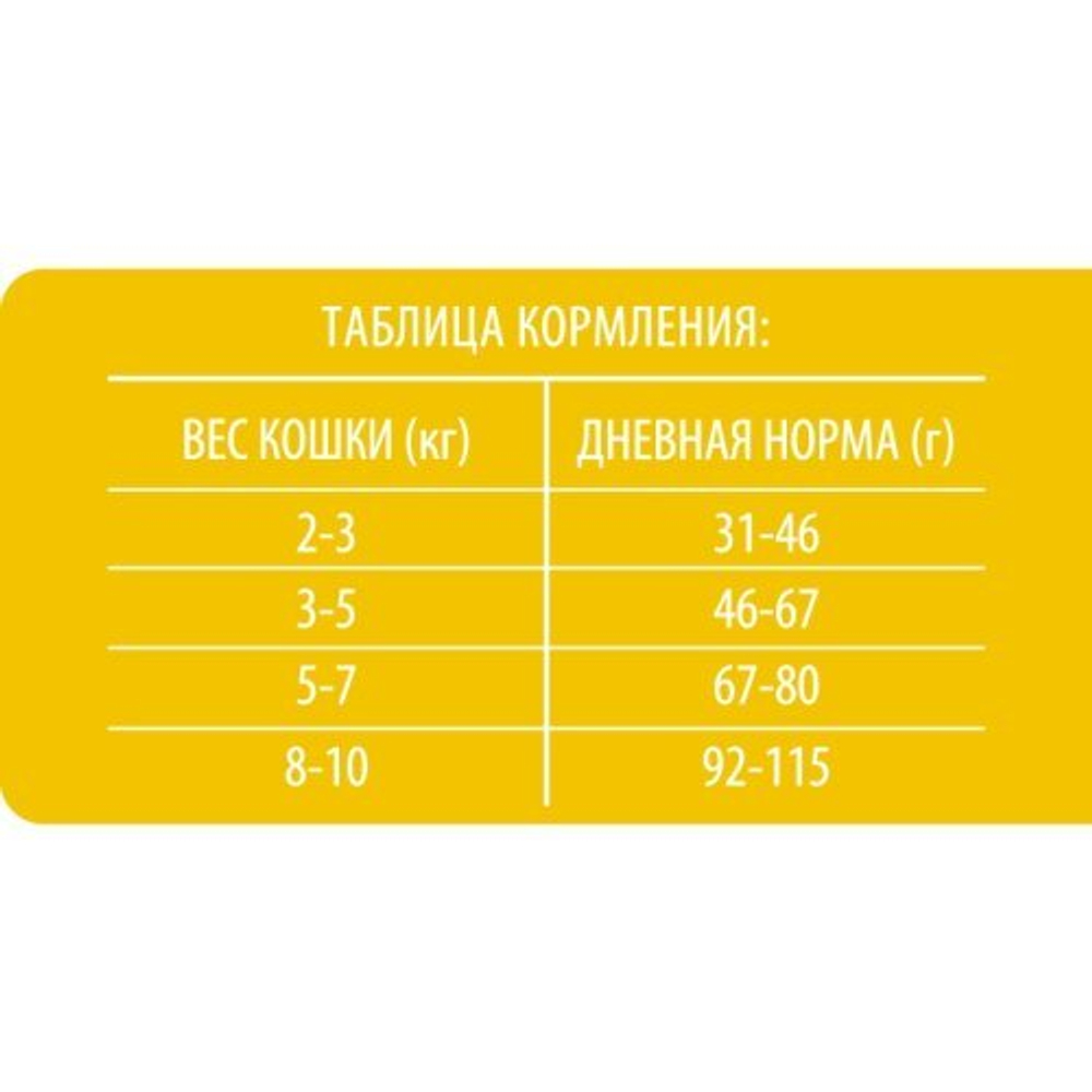 Сухой корм для взрослых кошек BRIT PREMIUM с лососем "Cat Adult Salmon", 0.8кг