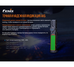 Фонарь Fenix WT25R