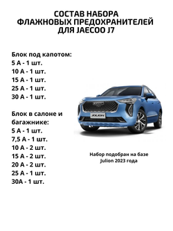 Набор предохранителей для Haval Julion флажковый