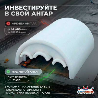 Быстроразводимый авиационный ангар «Орбита Полёта», 50×35×20 м
