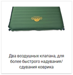 КОВРИК ALEXIKA ALPINE DOUBLE