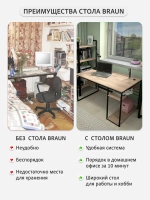 Компьютерный стол Braun Big