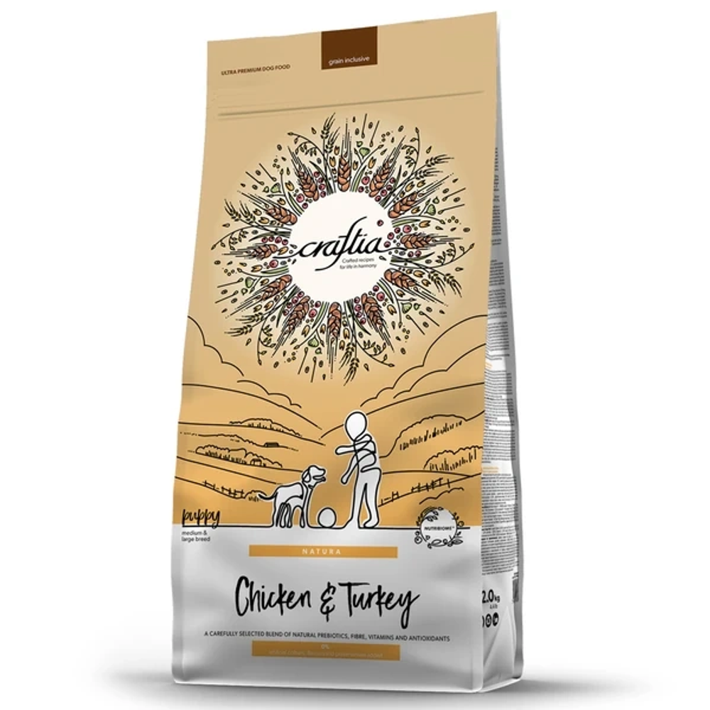 Сухой корм CRAFTIA NATURA для щенков средних и крупных пород из курицы и индейки