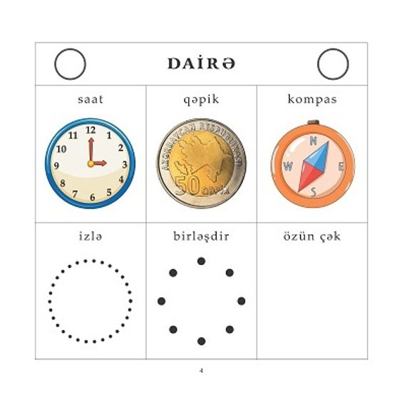 Fiqurları tanıyıram