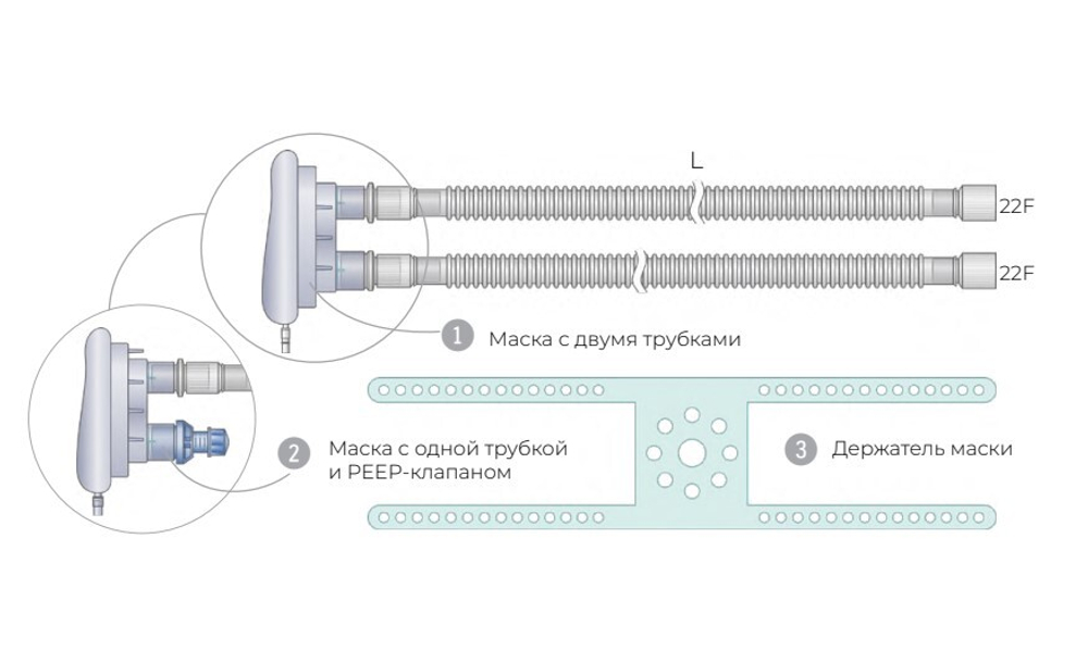 Контуры для cpap-терапии гофрированные взрослые, ø 22 мм (Длина контура, L: 160 см, Упаковка (инд./тр.): 1/40)