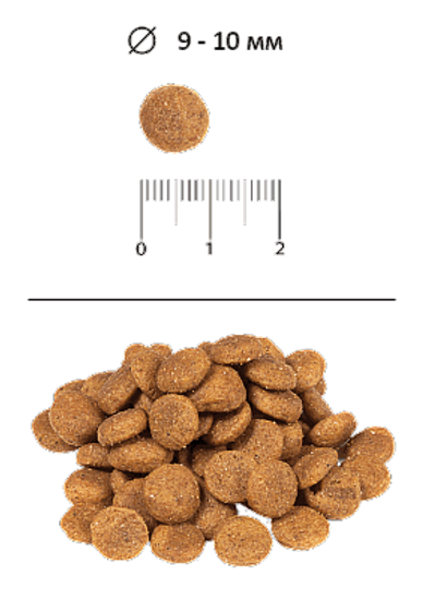 Blitz Classic Dog All Life Stages Mini & Toy сухой корм для собак мелких и миниатюрных пород всех возрастов с курицей