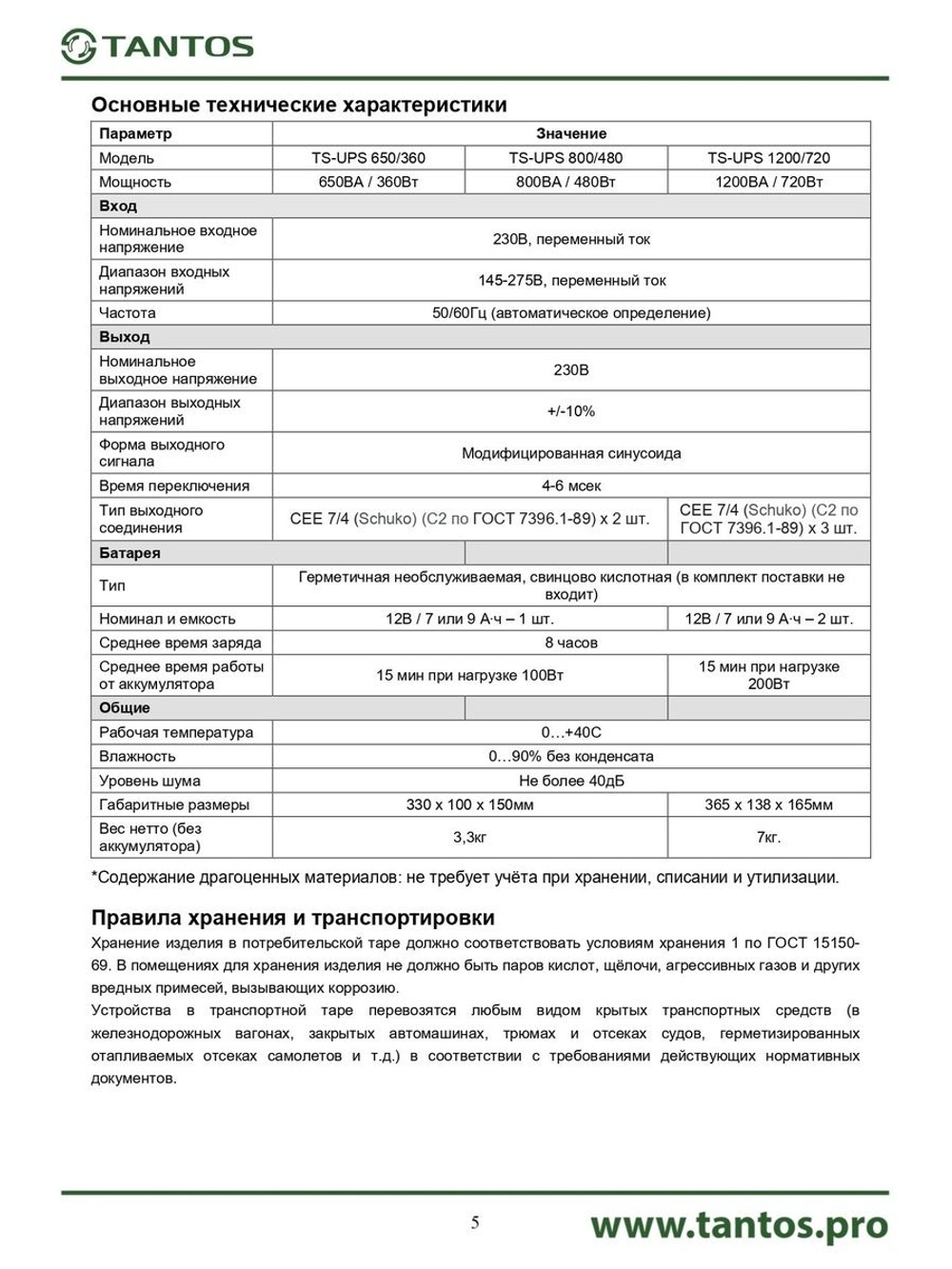 Источник питания UPS TS-UPS 650/360