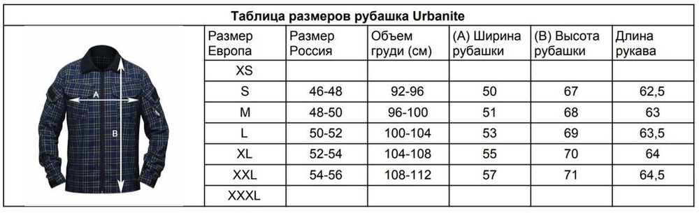 Рубашка Urbanite (Темно-синяя клетка) S