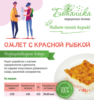 Омлет с красной рыбкой