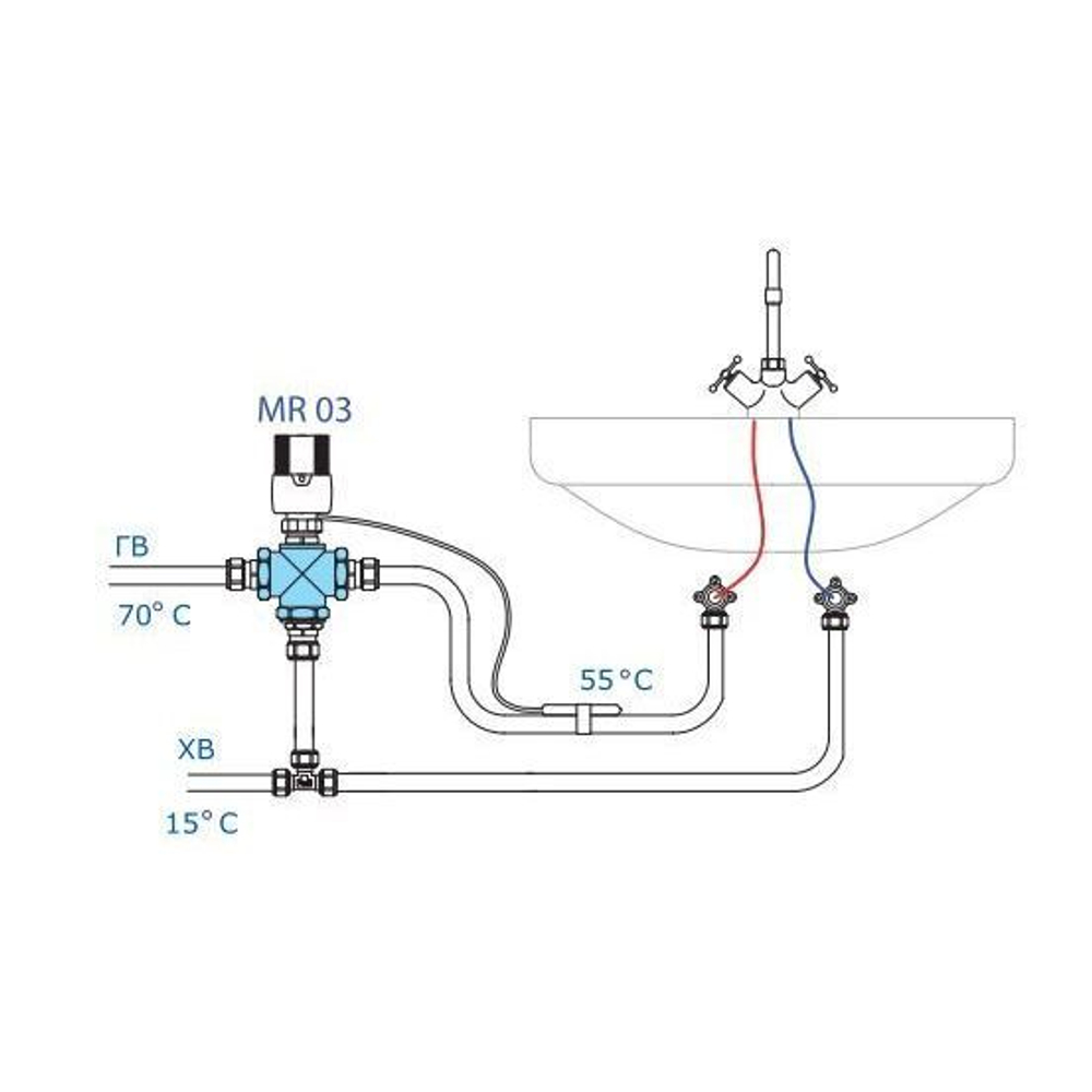 Трехходовой смесительный клапан (белый) VALTEC 1' VT.MR03.N.0603