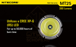 Фонарь Nitecore MT26