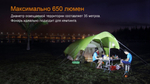 Кемпинговый фонарь Fenix CL30R