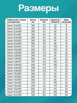 Стяжки пластиковые 3,6*300 мм, хомуты нейлоновые чёрные, 100 штук, кабельные, стяжка для проводов, хомут для монтажа проводки, нагрузка до 18 кг.