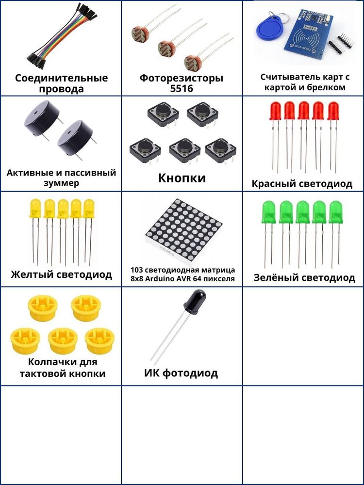 Набор для моделирования Ардуино (Arduino) &quot;9V-Maximum Mega KIT&quot; на Arduino Mega