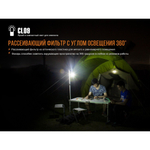 Фонарь Fenix CL09GY серый