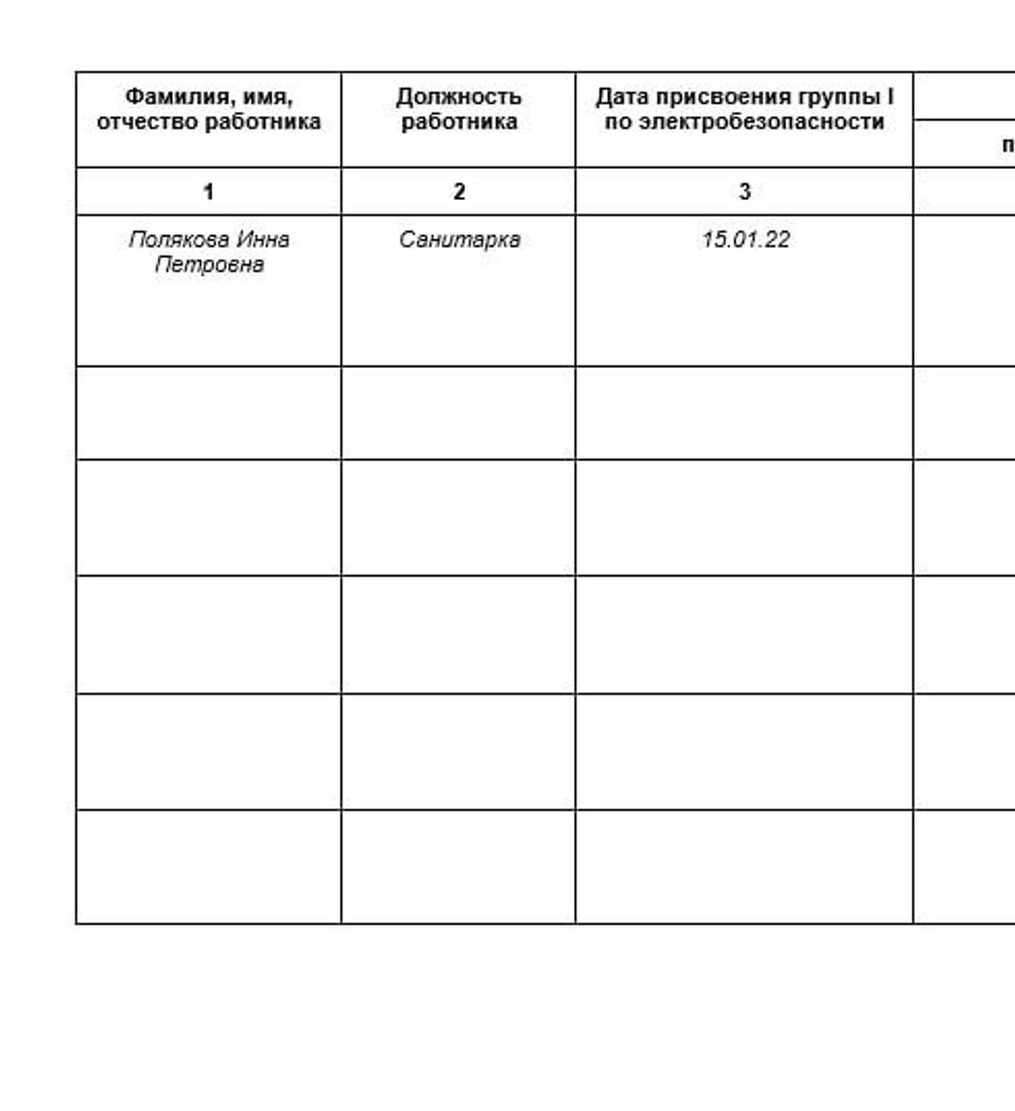 Журнал регистрации инструктажа по электробезопасности