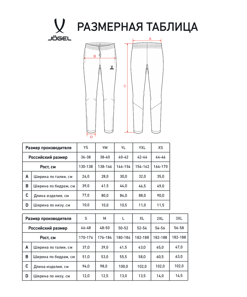 Брюки тренировочные CAMP 2 Training Pants, темно-серый