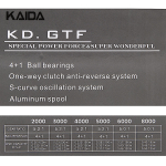 Катушка Kaida KD.GTF G002-50A 5000 bb4+1 (5.2:1) 370г 0.285/0.33/0.37мм-180/145/115м Мет.шпуля