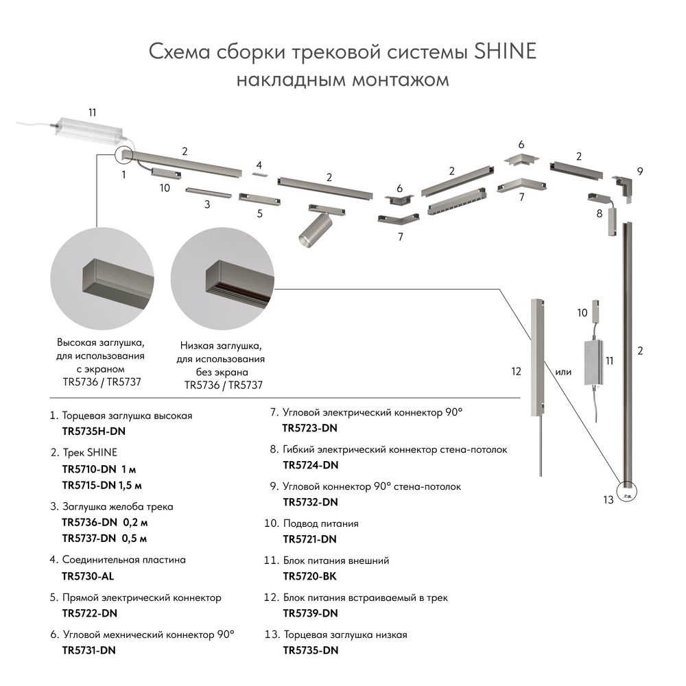 TR5736-DN Декоративная заглушка желоба трека SHINE BASE, 20см, темный никель, алюминий