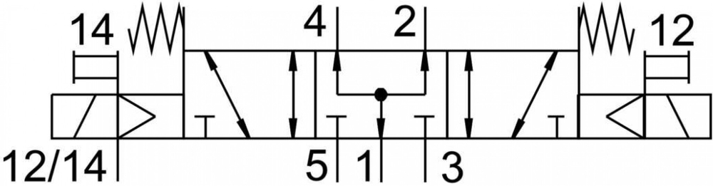 VUVG-L10-P53U-ZT-M5-1P3 Распределитель с электроуправлением