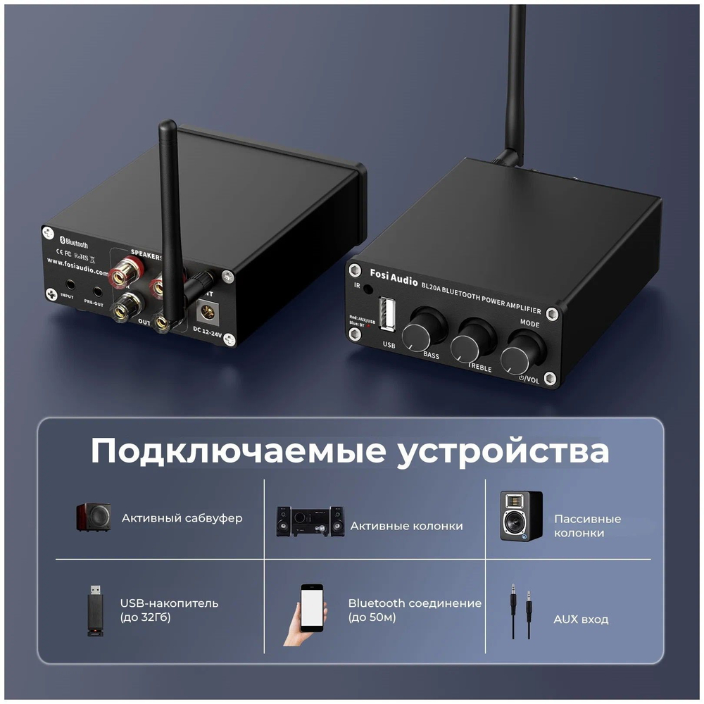 Fosi Audio BL20C Bluetooth HiFi 2.1 усилитель 160W x 2 + USB